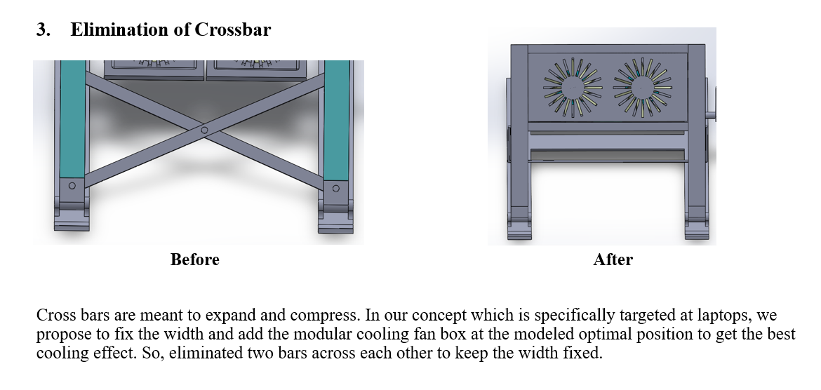 Novel Design of a Laptop Stand with Modular Cooling Pad thumbnail 3