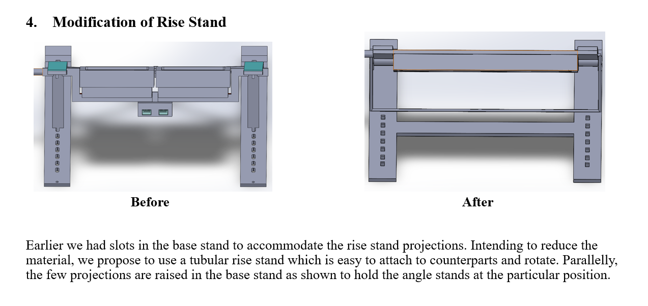 Novel Design of a Laptop Stand with Modular Cooling Pad thumbnail 4