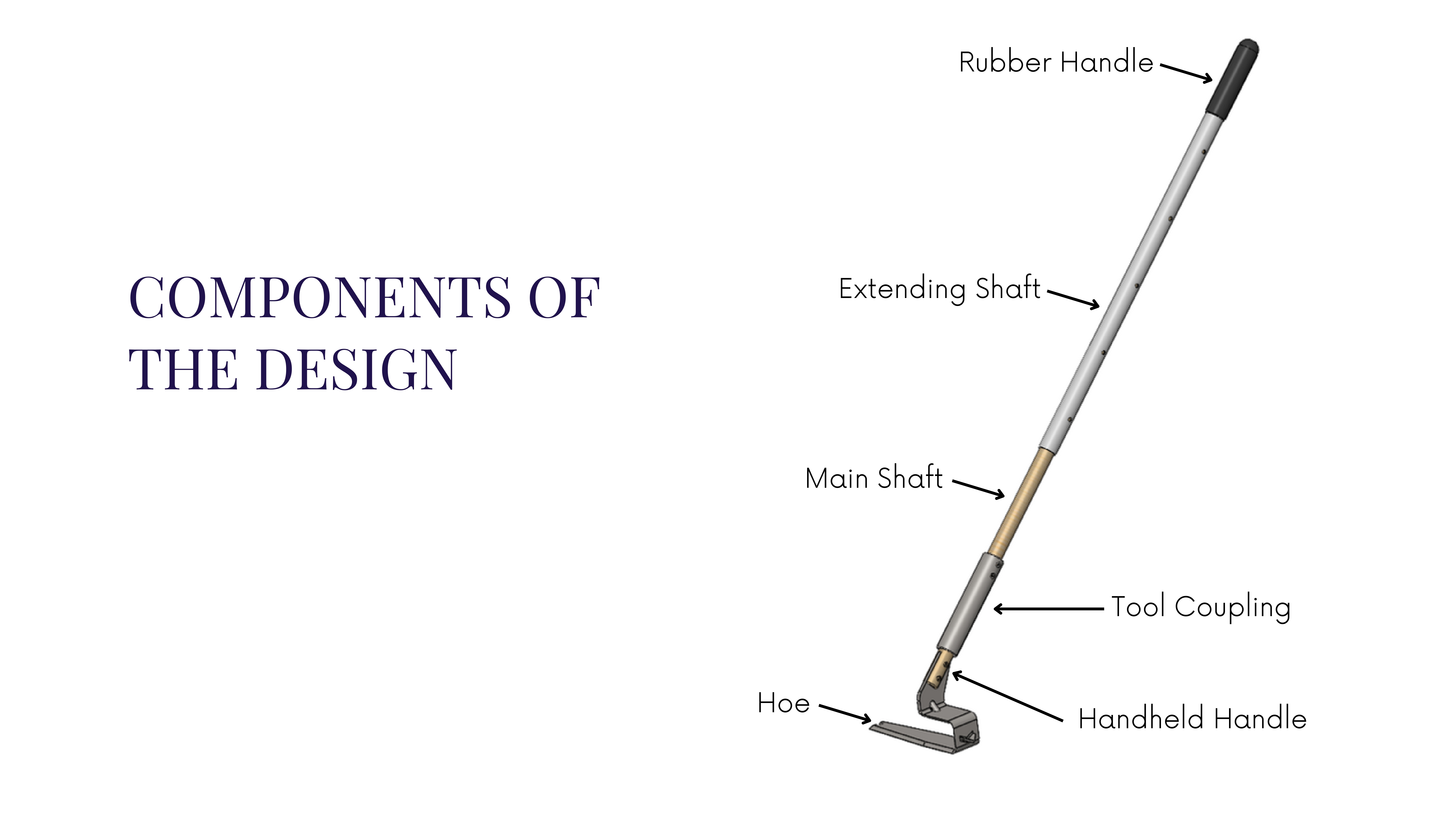 Multifunctional Agricultural Tool (Wonder 2.0) thumbnail 11