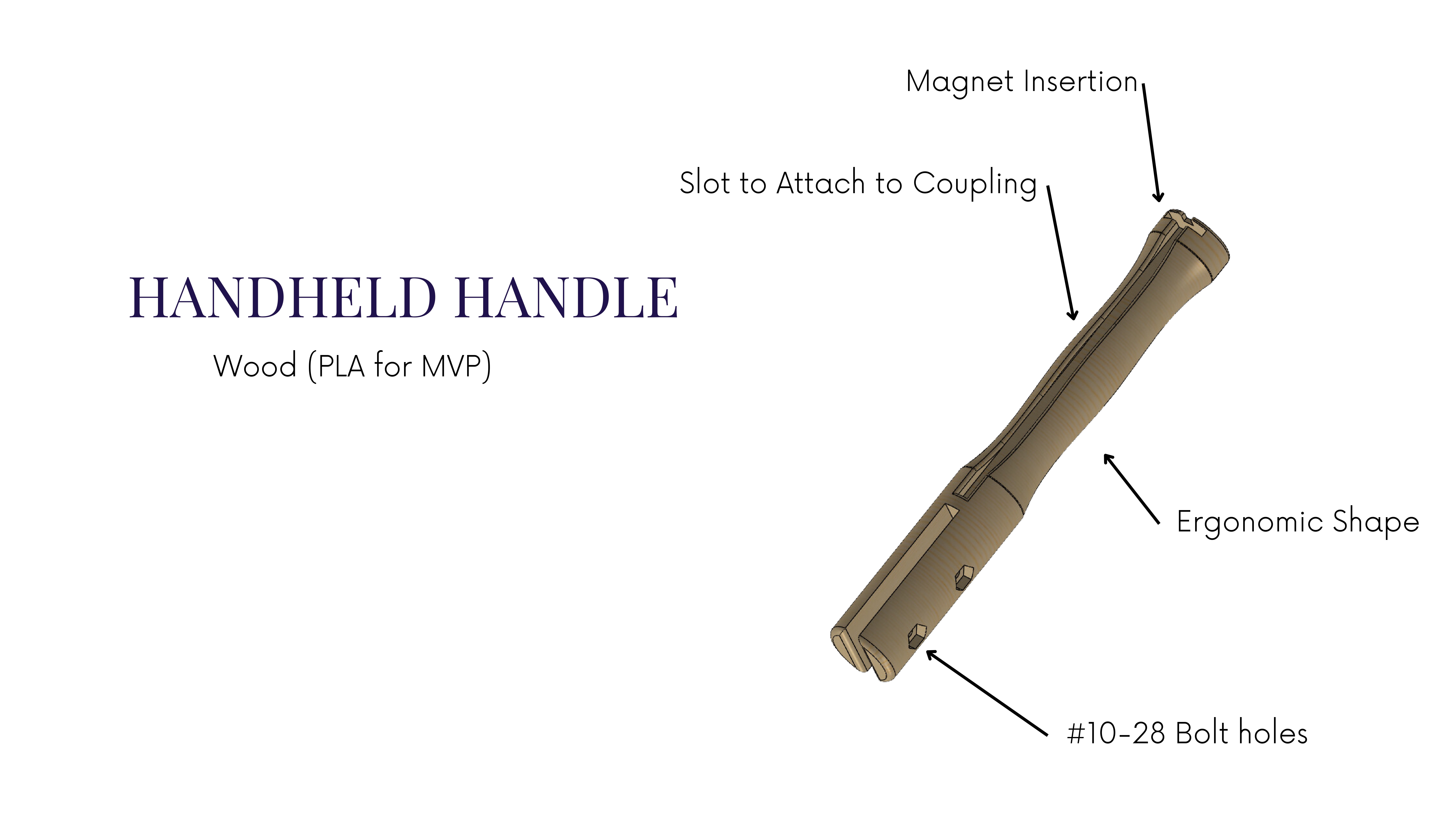 Multifunctional Agricultural Tool (Wonder 2.0) thumbnail 13